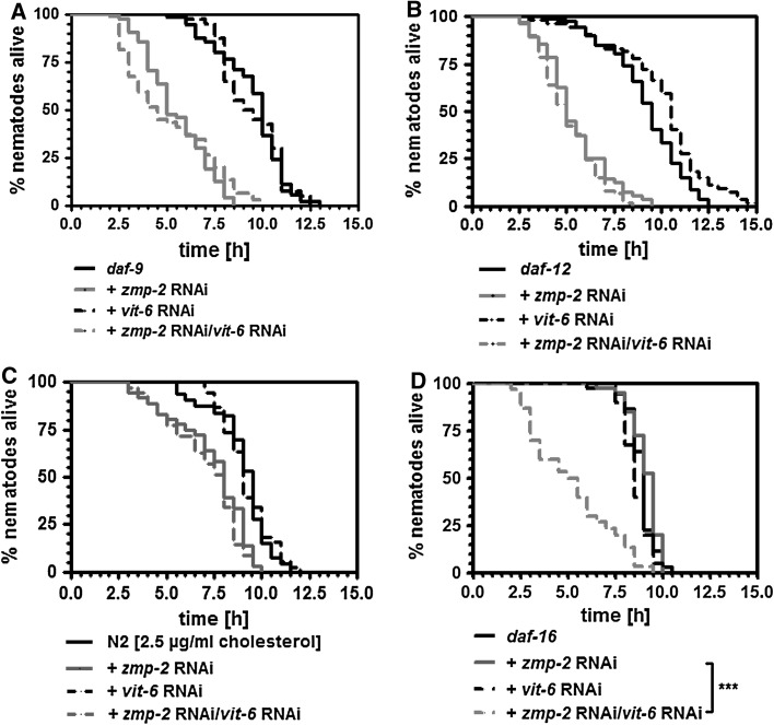 Fig. 6