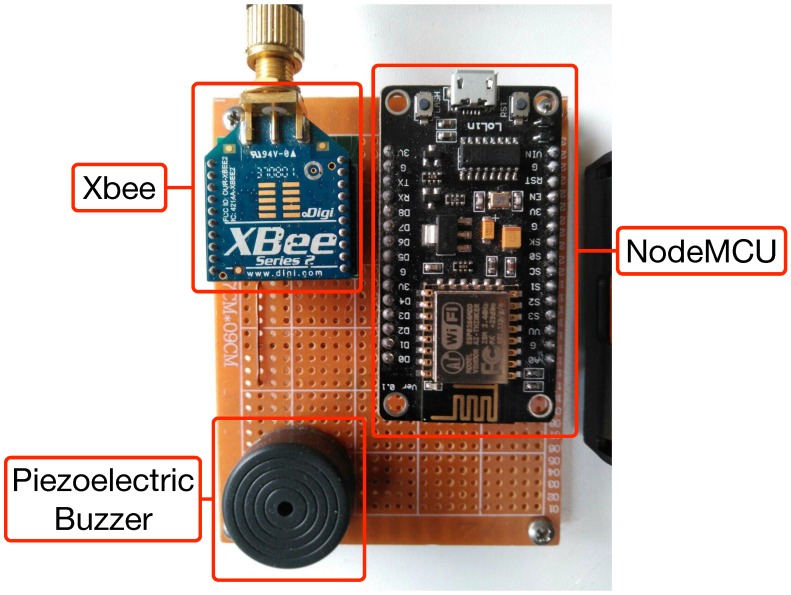 Figure 11