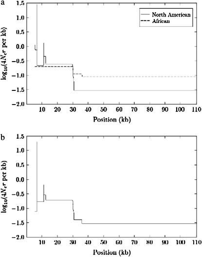 Figure 6.—