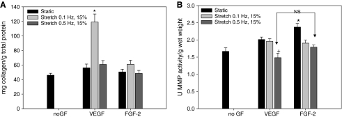 FIG. 9.