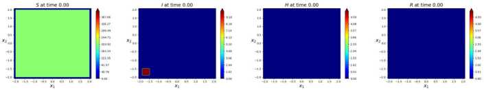 Figure 15