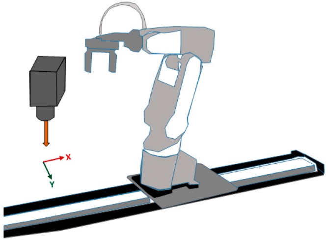 Figure 21