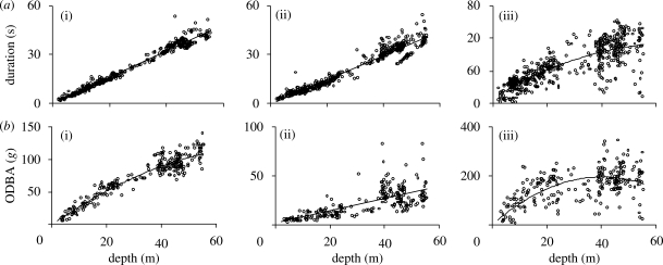 Figure 2.