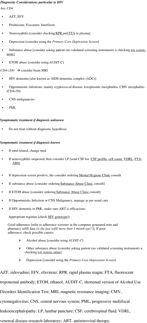 APPENDIX FIG. 2.