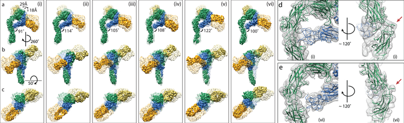 Figure 2 |