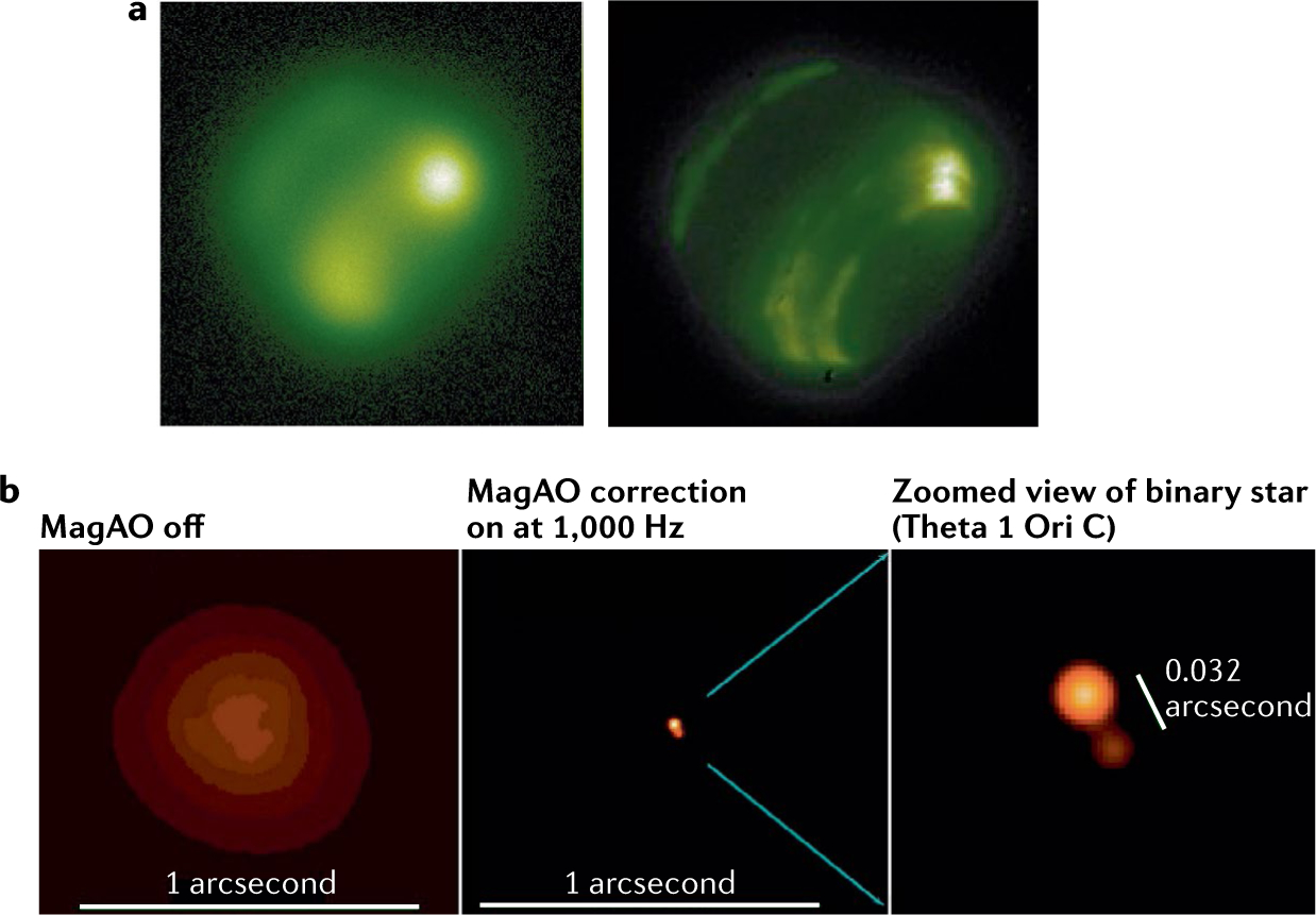 Fig. 7 |