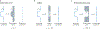Fig. 5 |