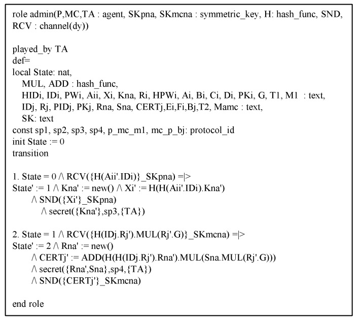 Figure 11