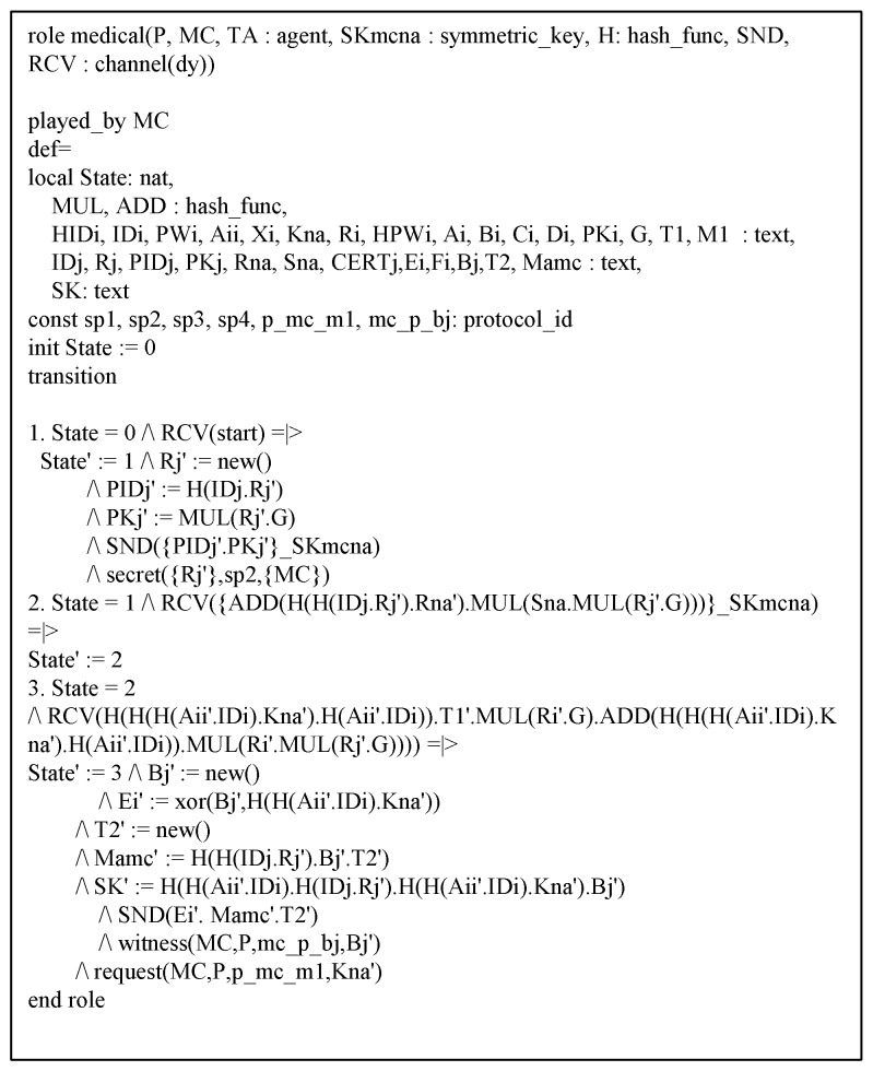 Figure 10