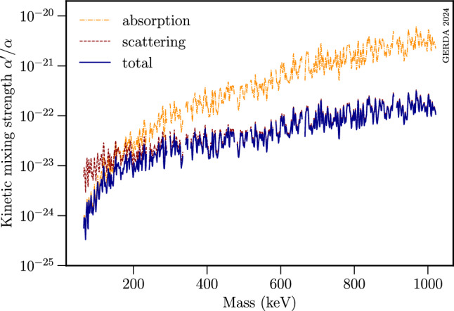 Fig. 11