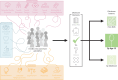 Graphical Abstract