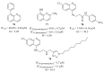 Figure 29