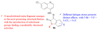 Figure 32