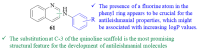 Figure 23