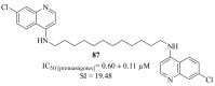 Figure 33