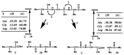 Scheme 3.