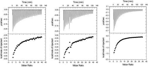 Fig. S4.