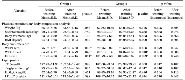 graphic file with name cmj-57-76-i002.jpg