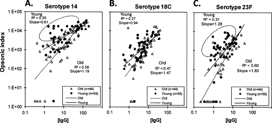 FIG. 1.