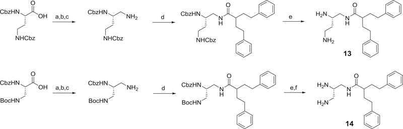 Scheme 7.