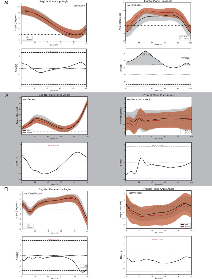 Fig. 1: