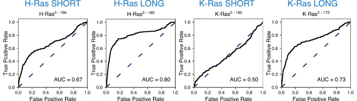 Figure 3—figure supplement 1.