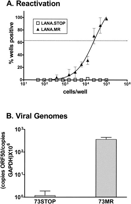 FIG. 6.