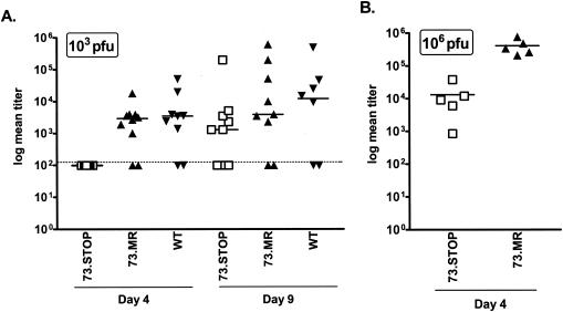 FIG. 4.