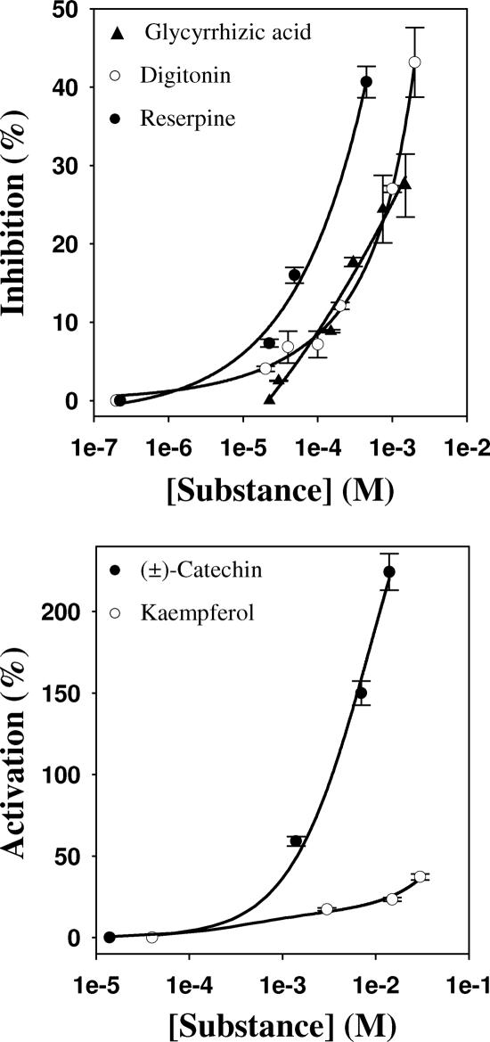 FIG. 5.