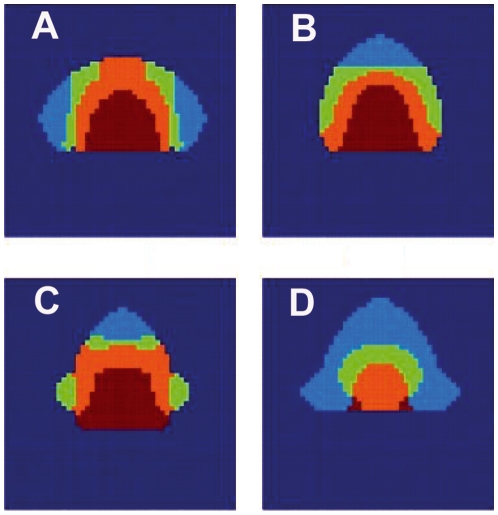 Figure 9