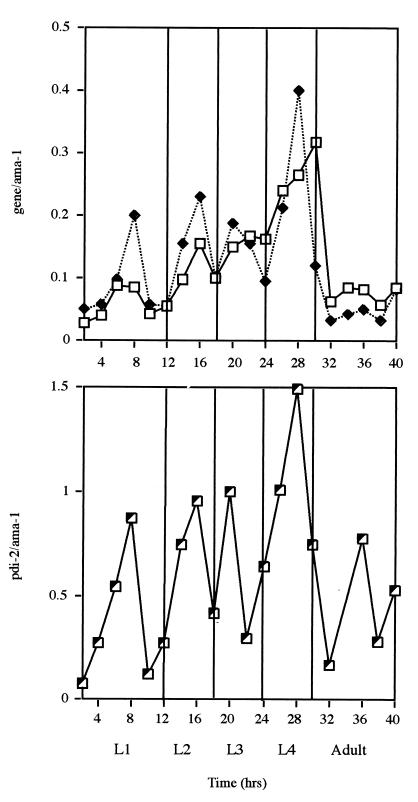 FIG. 4