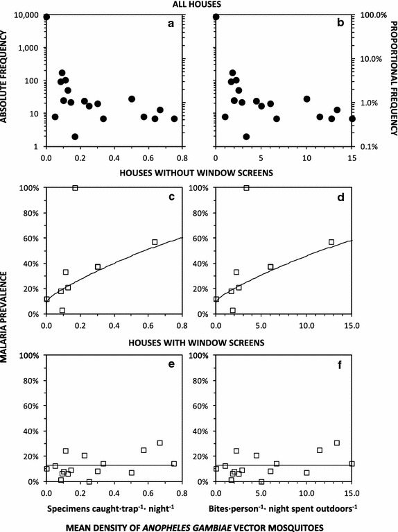 Fig. 6