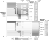 FIG 12