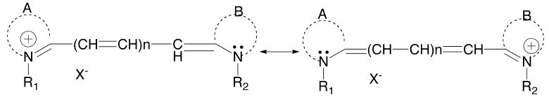 Fig. (1)