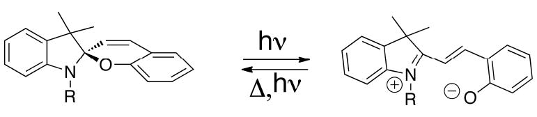 Fig. (6)