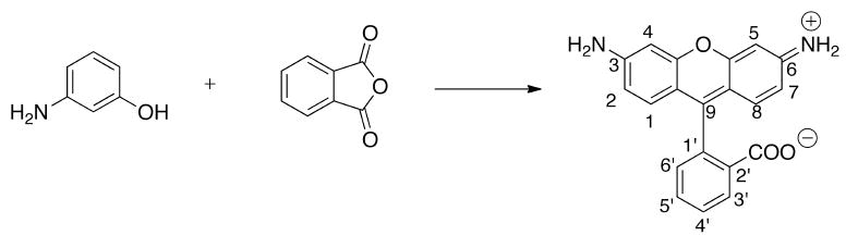 Fig. (7)