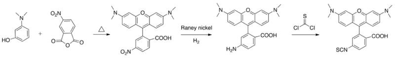 Fig. (9)