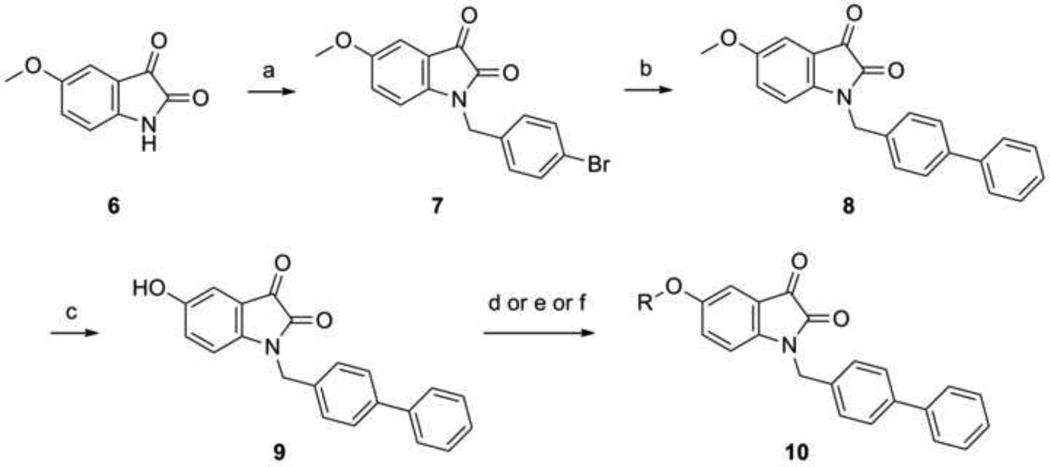 Scheme 1