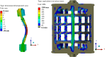 Fault load overview: exaggerated radial deflection of centre rod.
