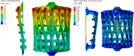 Total deformation plot and von Mises stress plot under thermal and flat-top electromagnetic loads.