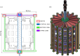 Cross section of the TF cage indicating segmentation of TF coil.