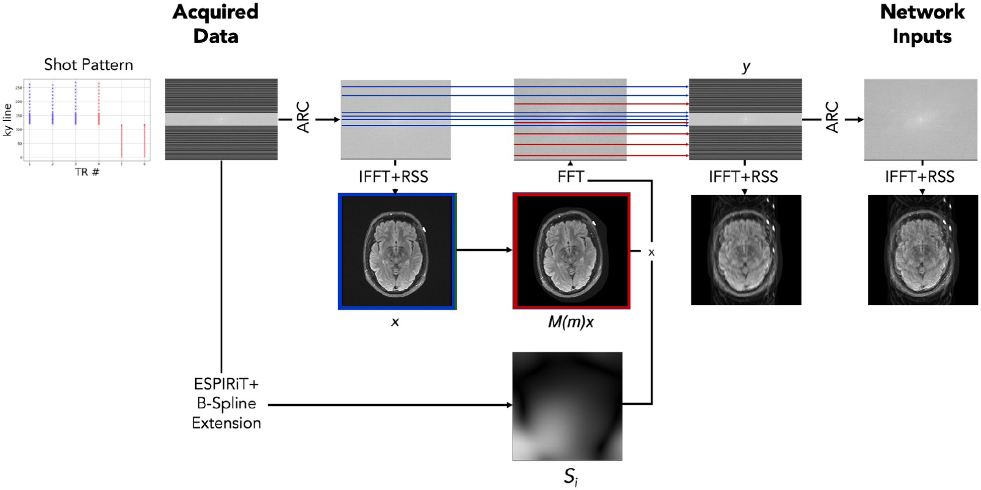 Fig. 5: