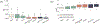Fig. 6: