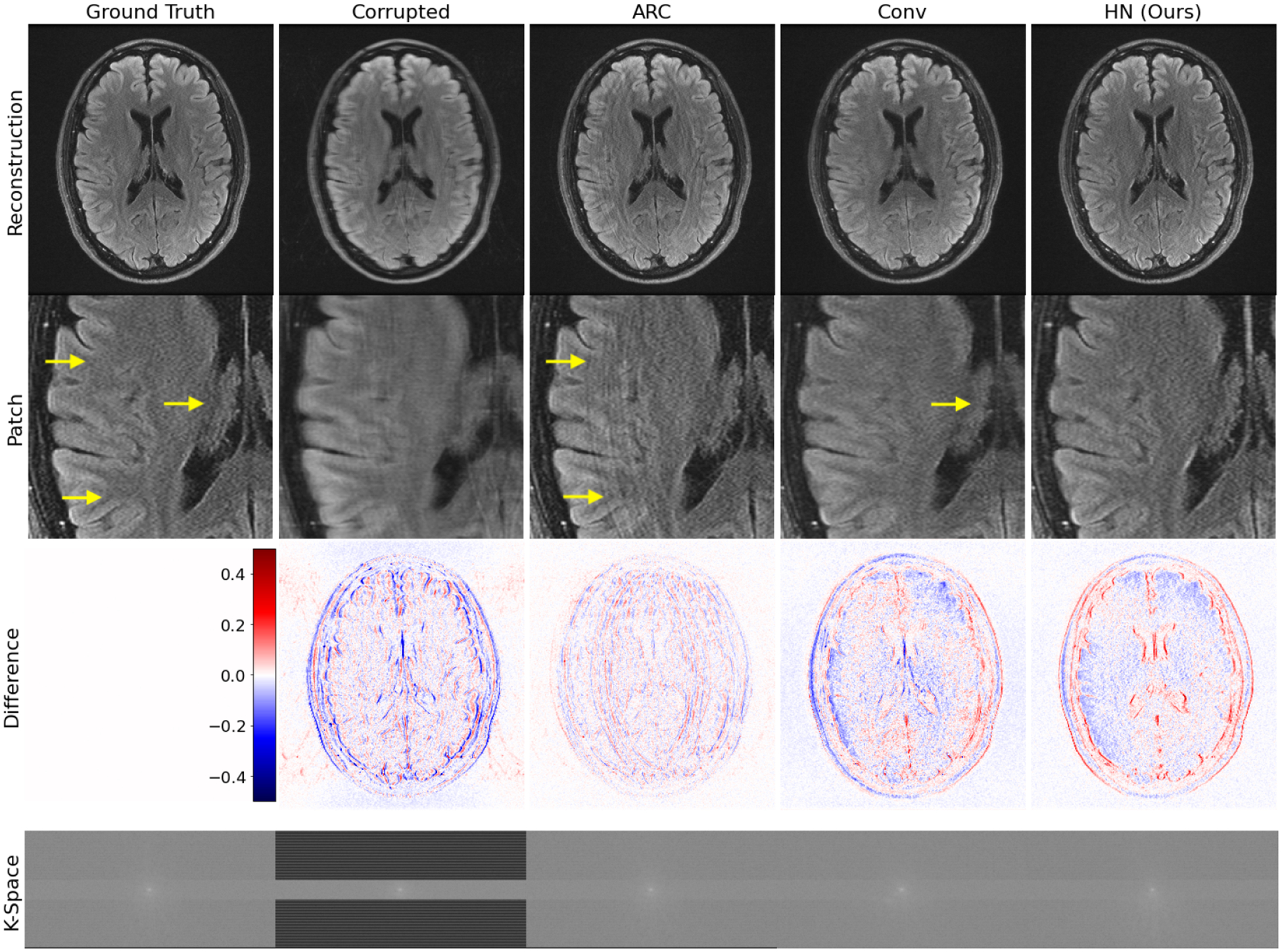 Fig. 4: