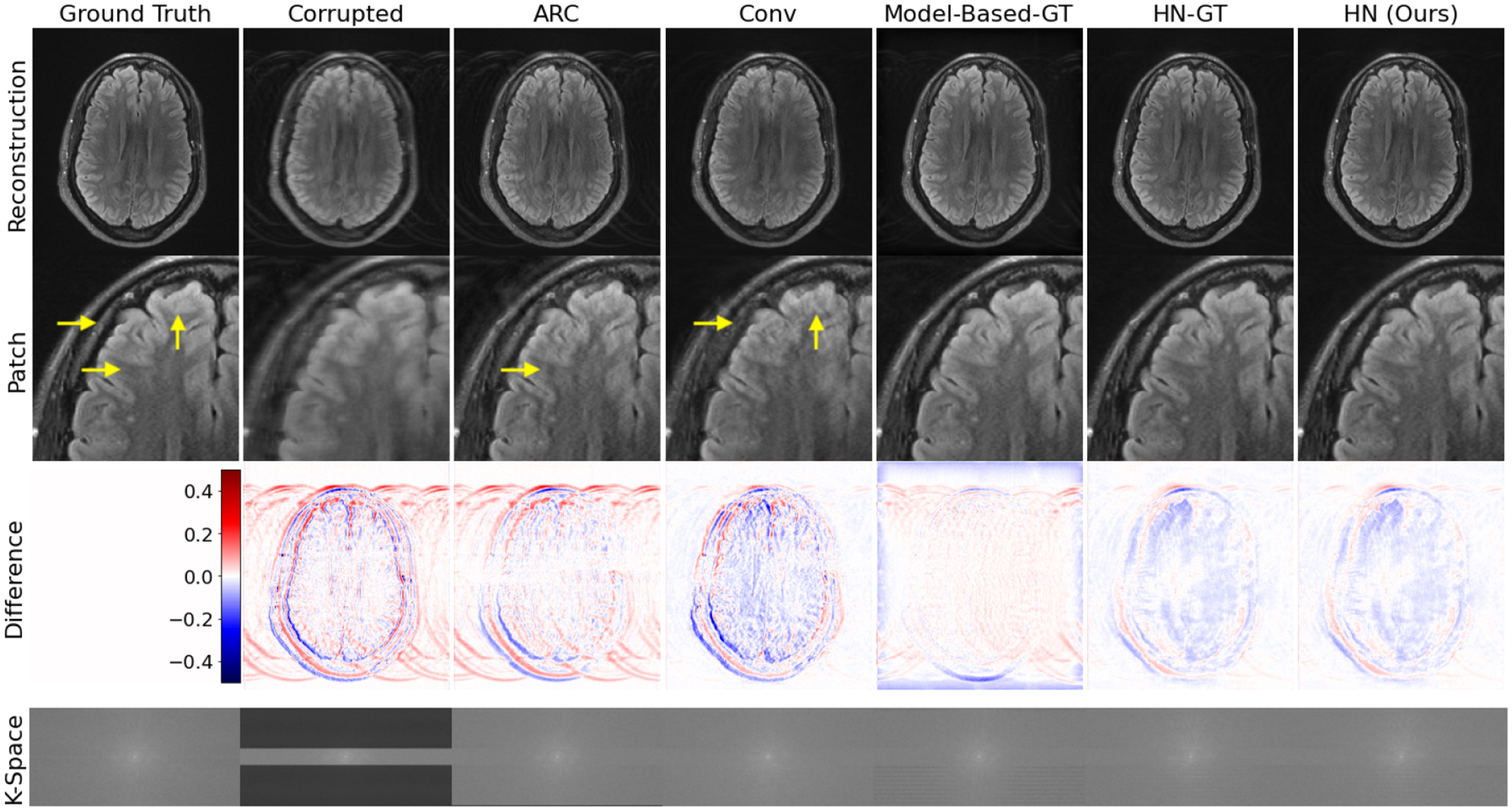 Fig. 2: