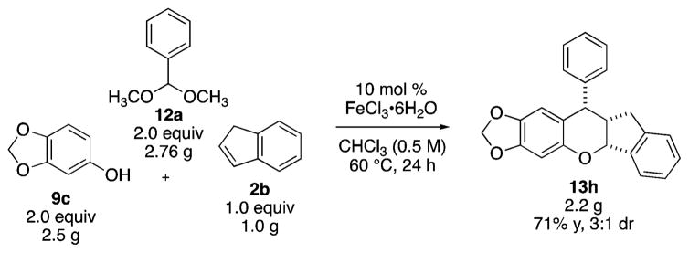 Scheme 2