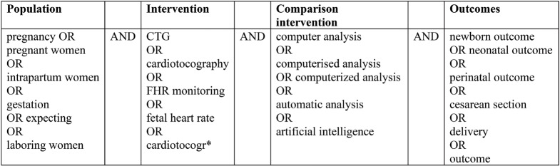 TABLE 1.