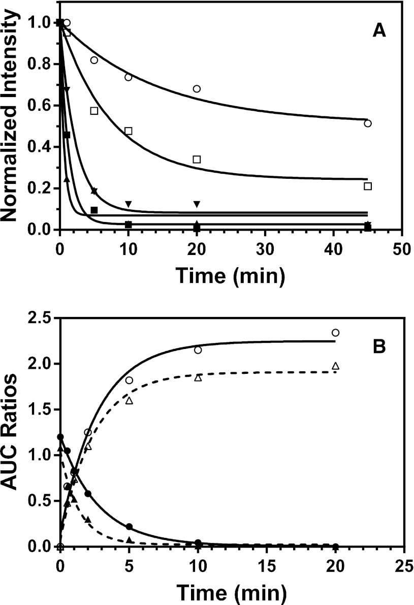 Fig. 5.