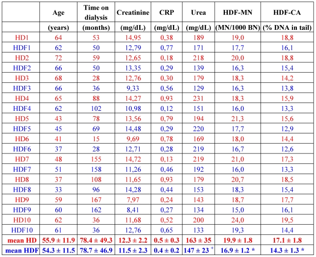 graphic file with name toxins-02-02340-i001.jpg