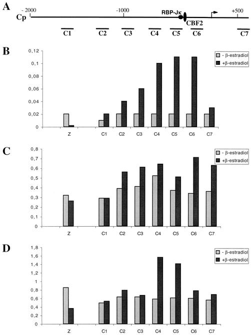 FIG. 3.